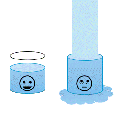 Overflowing cup